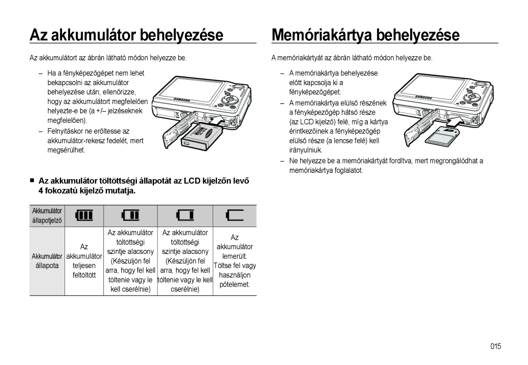 Samsung EC-L310WBBA/E3, EC-L310WPBC/IT, EC-L310WNBC/IT, EC-L310WSBC/IT Az akkumulátor behelyezése, Memóriakártya behelyezése 