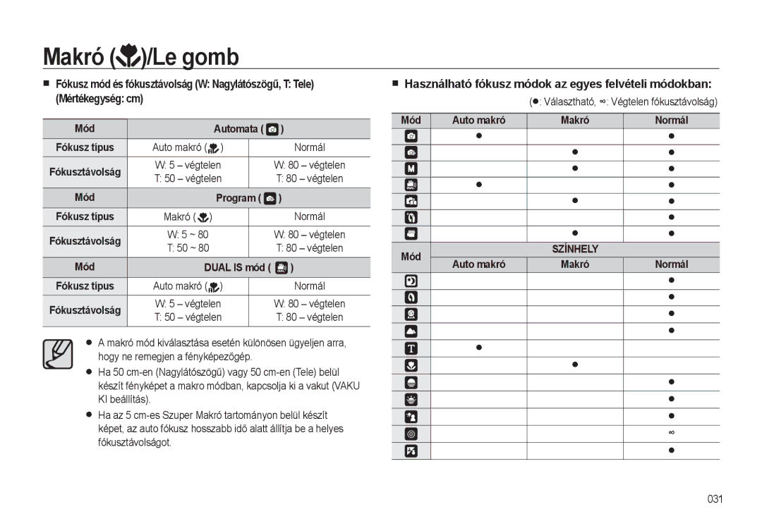 Samsung EC-L310WBBA/E1, EC-L310WPBC/IT, EC-L310WNBC/IT, EC-L310WSBC/IT manual Makró, Mértékegység cm, Mód Auto makró 