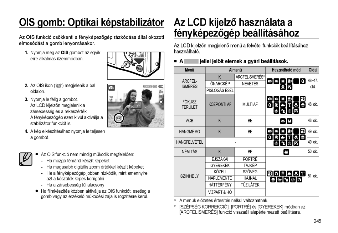 Samsung EC-L310WSBC/IT, EC-L310WPBC/IT, EC-L310WNBC/IT Használható Jellel jelölt elemek a gyári beállítások, Menü Almenü 