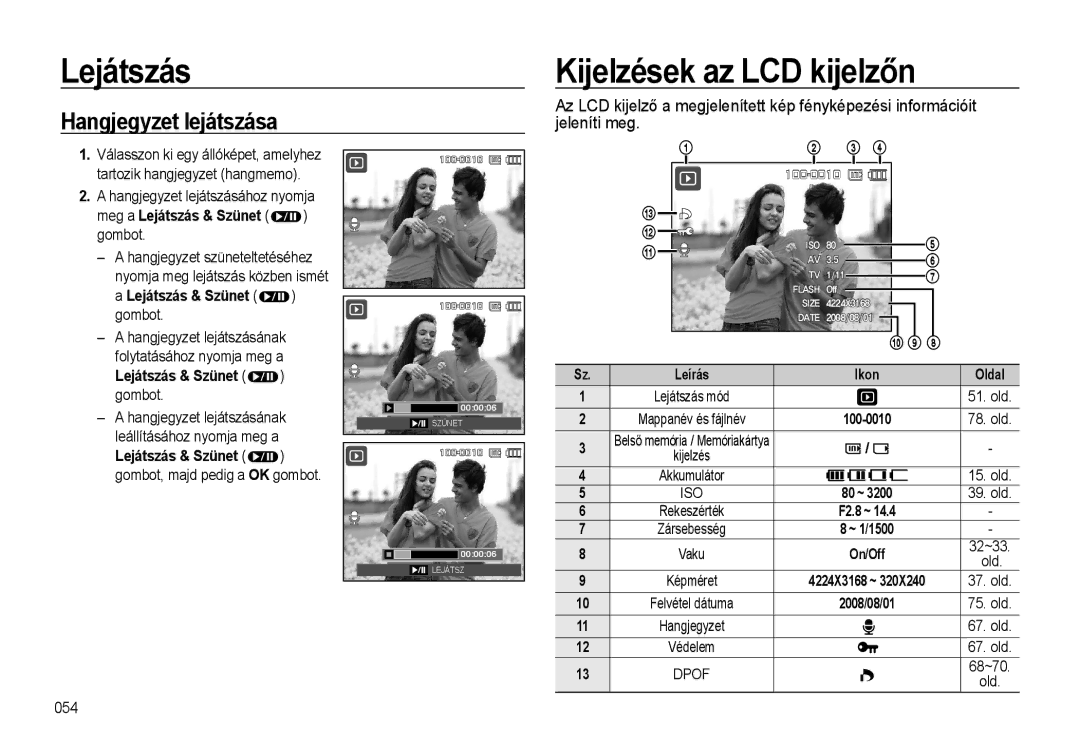 Samsung EC-L310WPBC/IT Hangjegyzet lejátszása, Hangjegyzet lejátszásához nyomja, Meg a Lejátszás & Szünet gombot, On/Off 