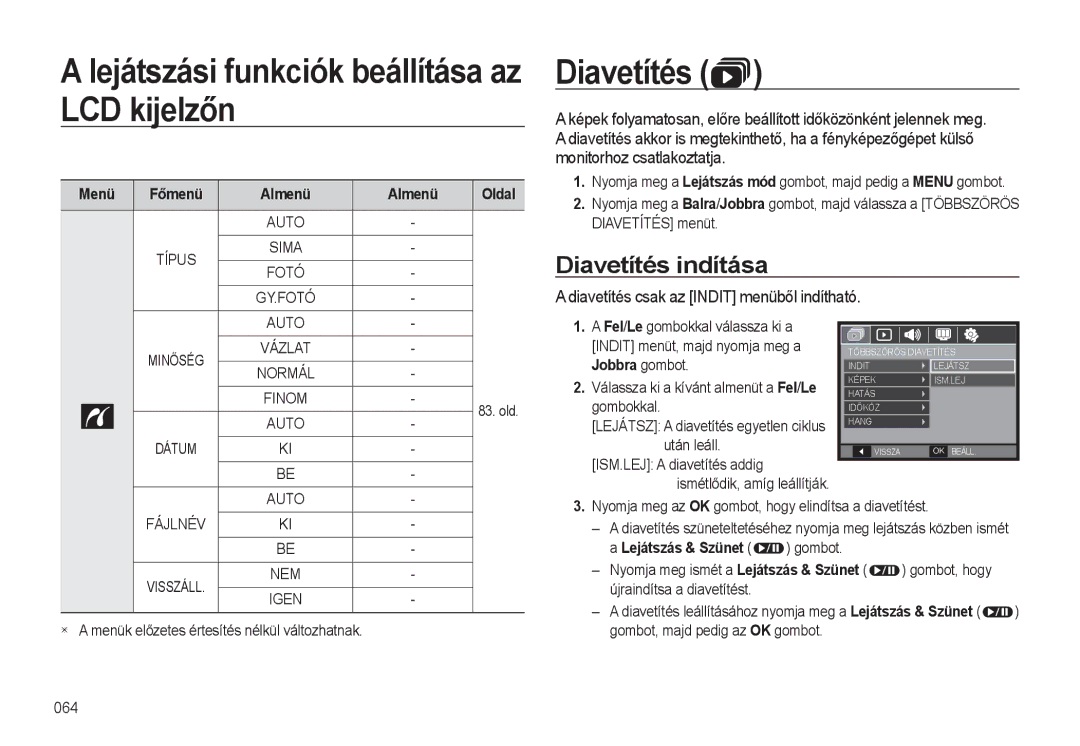 Samsung EC-L310WBBA/E1, EC-L310WPBC/IT manual Diavetítés indítása, Diavetítés csak az Indit menüből indítható, Menü 