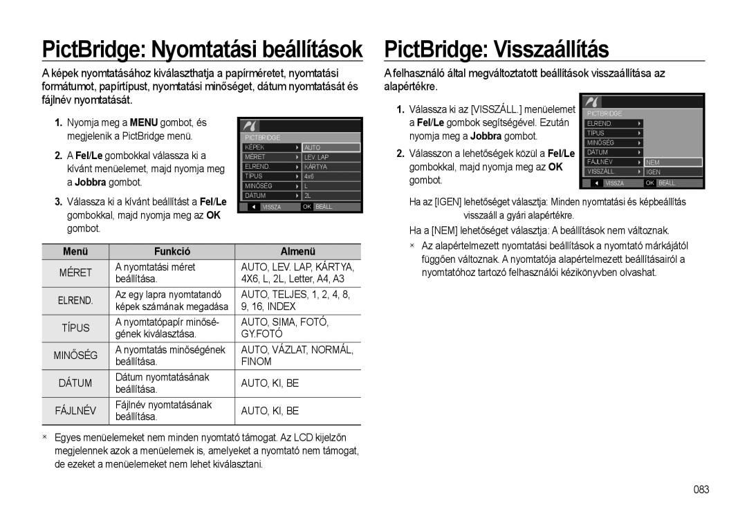 Samsung EC-L310WNBA/E3, EC-L310WPBC/IT, EC-L310WNBC/IT, EC-L310WSBC/IT manual PictBridge Visszaállítás, Menü Funkció Almenü 