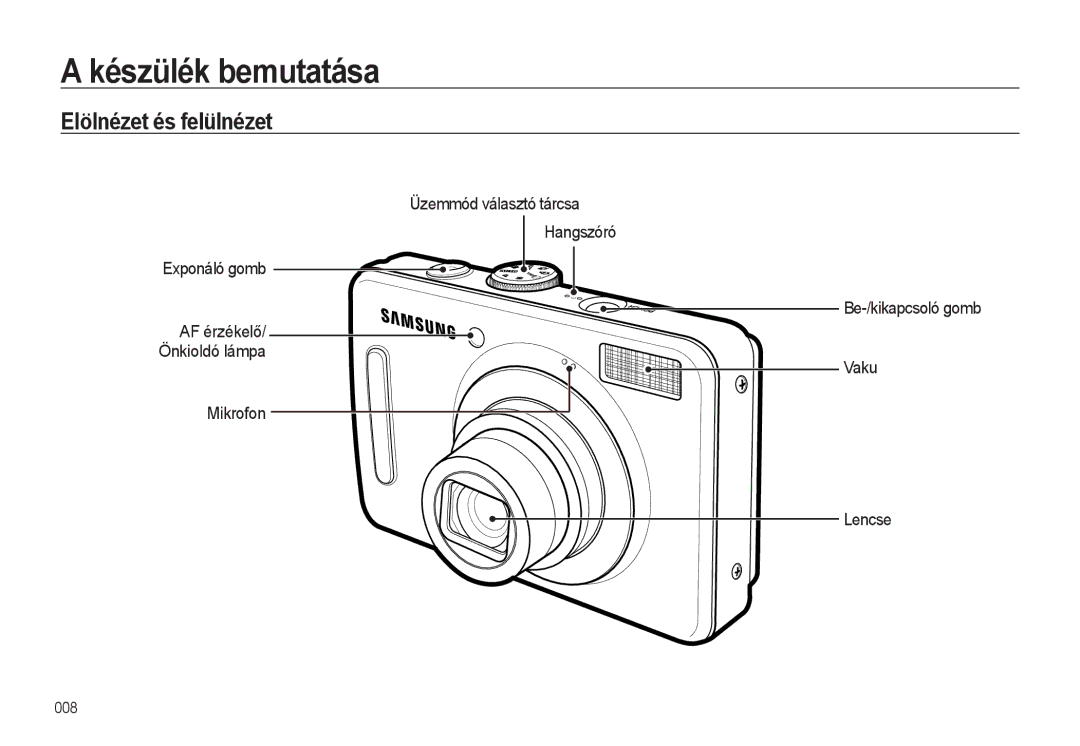 Samsung EC-L310WSBA/E2, EC-L310WPBC/IT Készülék bemutatása, Elölnézet és felülnézet, Üzemmód választó tárcsa Exponáló gomb 