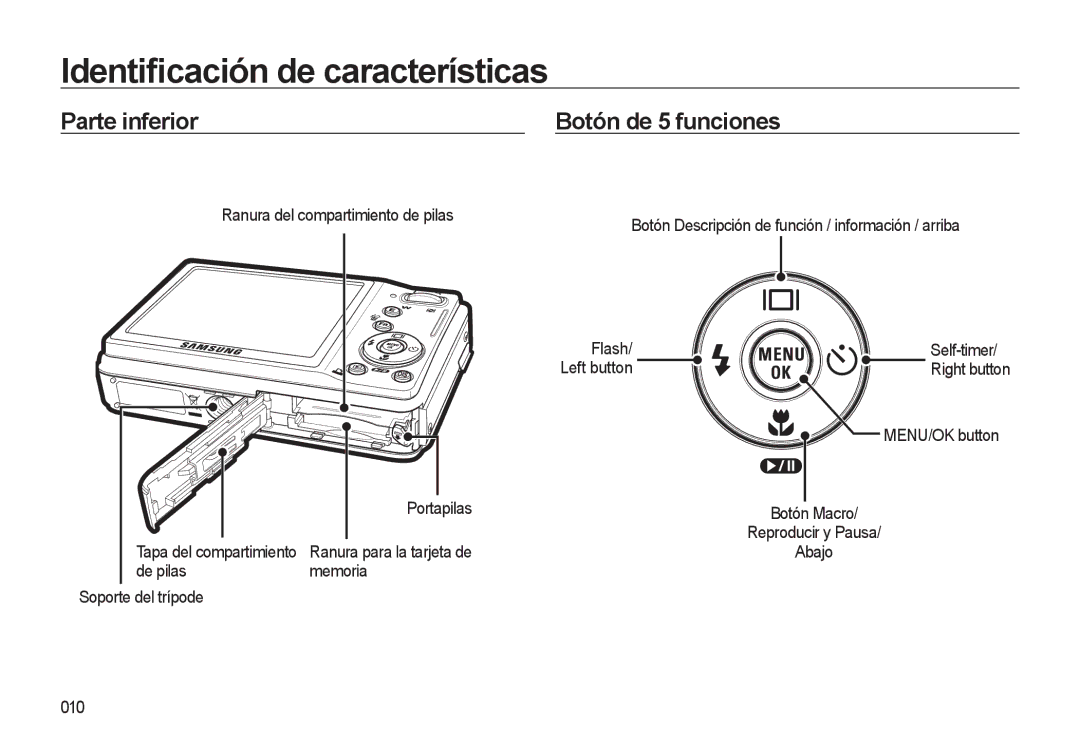 Samsung EC-L310WSBA/E1 manual Parte inferior Botón de 5 funciones, Ranura del compartimiento de pilas 