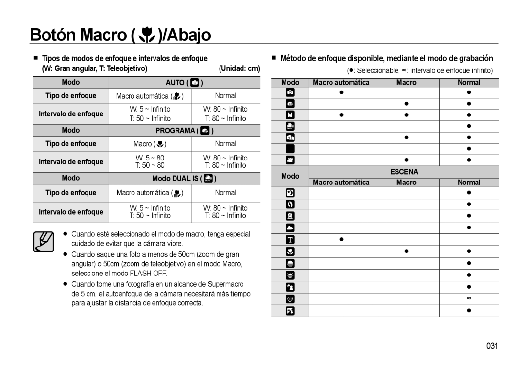 Samsung EC-L310WSBA/E1 manual Tipos de modos de enfoque e intervalos de enfoque, 031, Modo Macro automática 