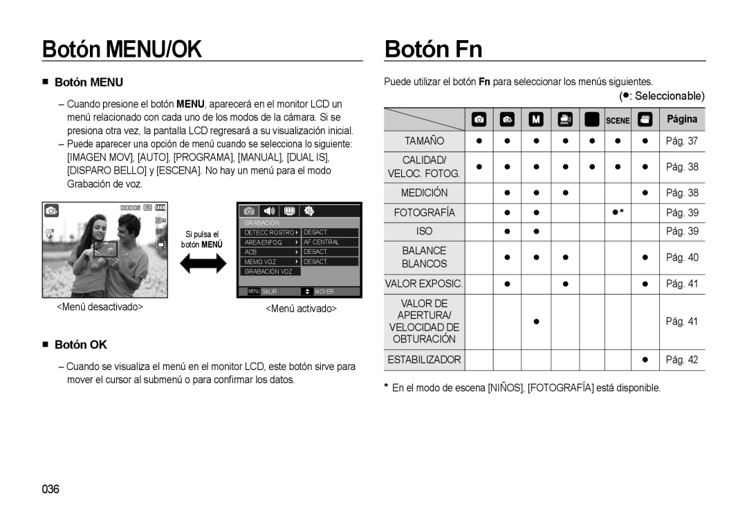 Samsung EC-L310WSBA/E1 manual Botón MENU/OK, Botón Fn, Botón Menu, Botón OK, 036 