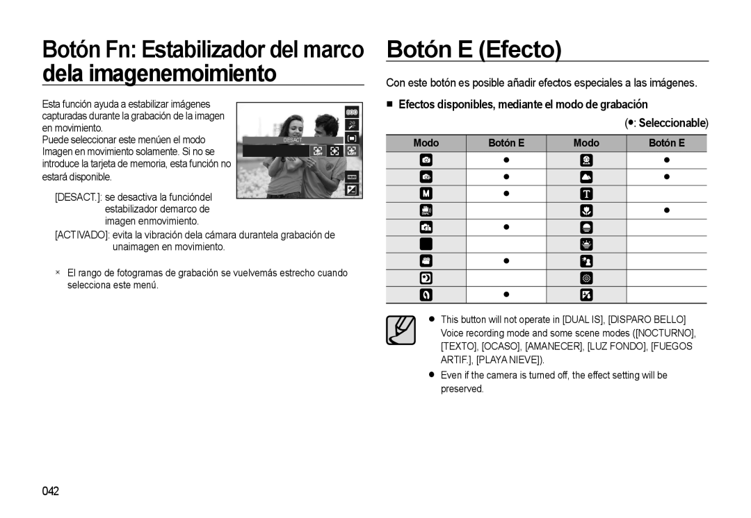 Samsung EC-L310WSBA/E1 manual Botón E Efecto, 042, Estará disponible, Modo Botón E 