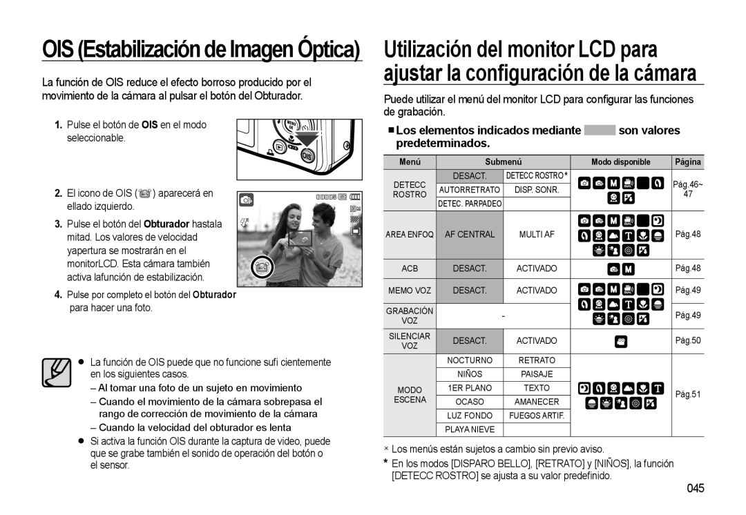 Samsung EC-L310WSBA/E1 manual 045, Ellado izquierdo, Modo disponible Página 