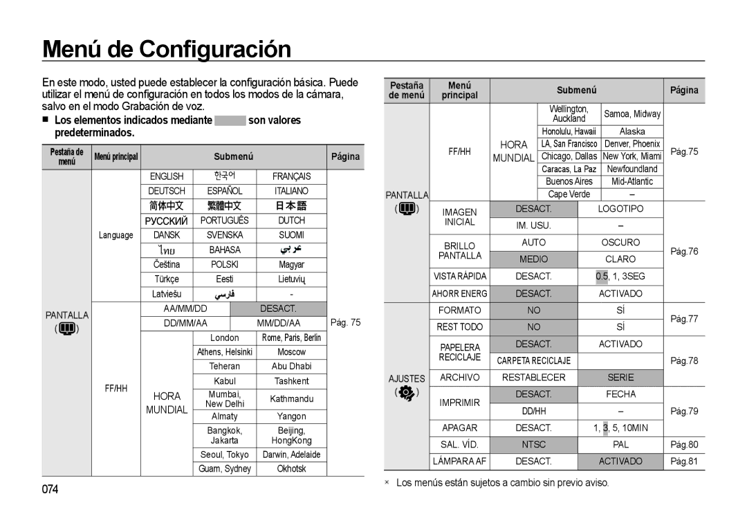 Samsung EC-L310WSBA/E1 manual Menú de Conﬁguración, Pestaña Menú 