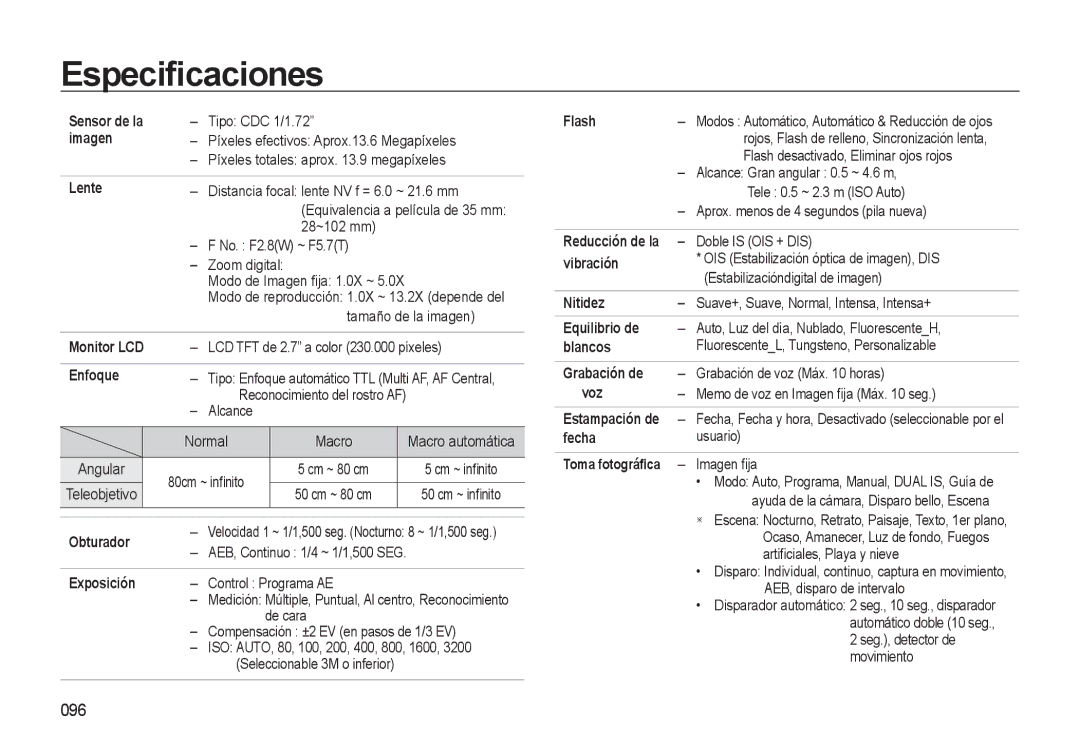 Samsung EC-L310WSBA/E1 manual Especiﬁcaciones, 096 