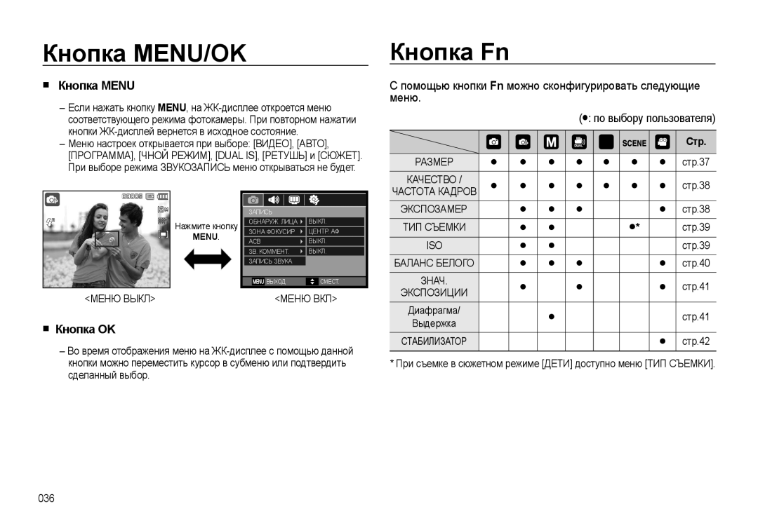 Samsung EC-L310WNBA/RU Кнопка MENU/OK, Кнопка Fn, Кнопка Menu, Помощью кнопки Fn можно сконфигурировать следующие меню 