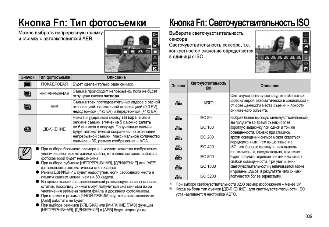 Samsung EC-L310WSBA/RU КнопкаFn Светочувствительность ISO, Выберите светочувствительность Сенсора, Единицах ISO, Aeb, Iso 