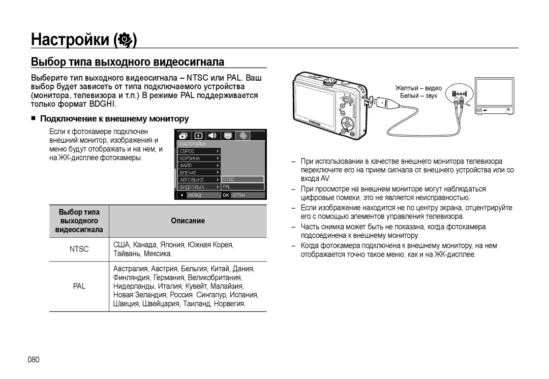 Samsung EC-L310WNBA/RU, EC-L310WSBA/RU, EC-L310WPBA/RU Выбор типа выходного видеосигнала, Подключение к внешнему монитору 