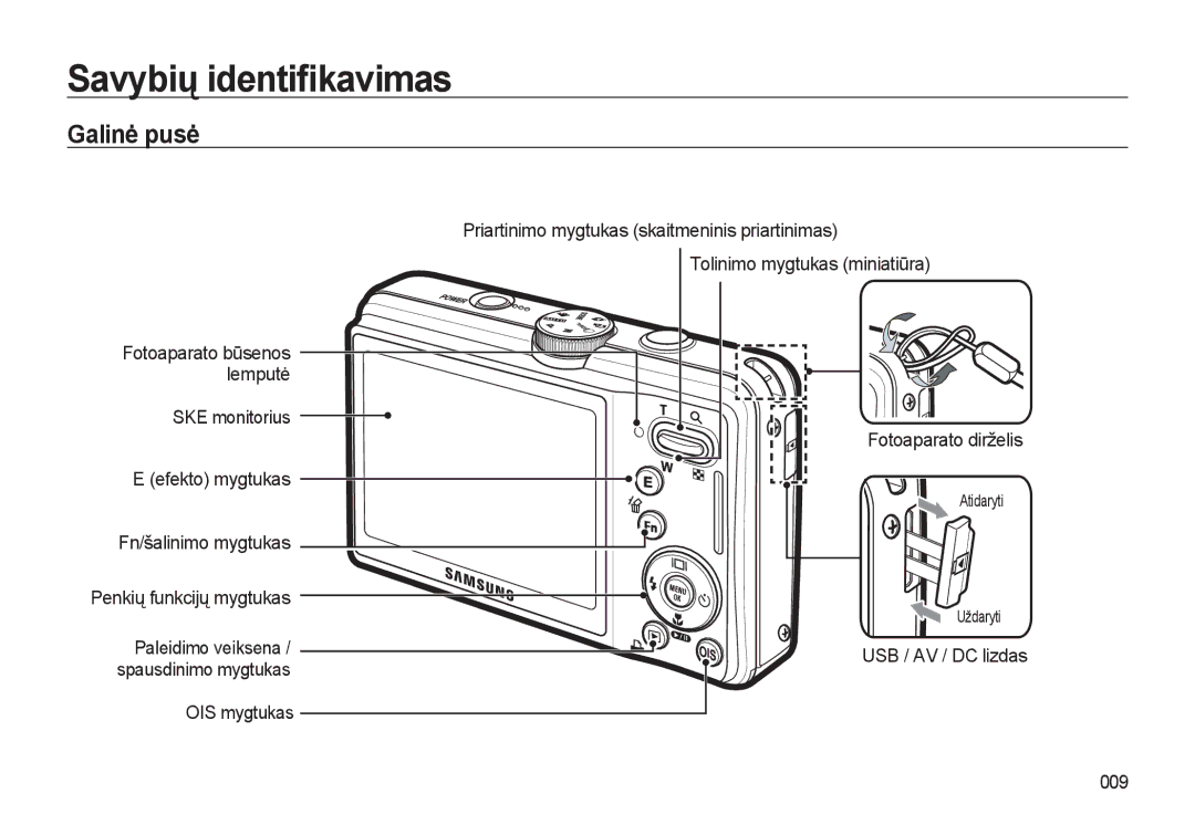 Samsung EC-L310WSBA/RU manual Galinė pusė 