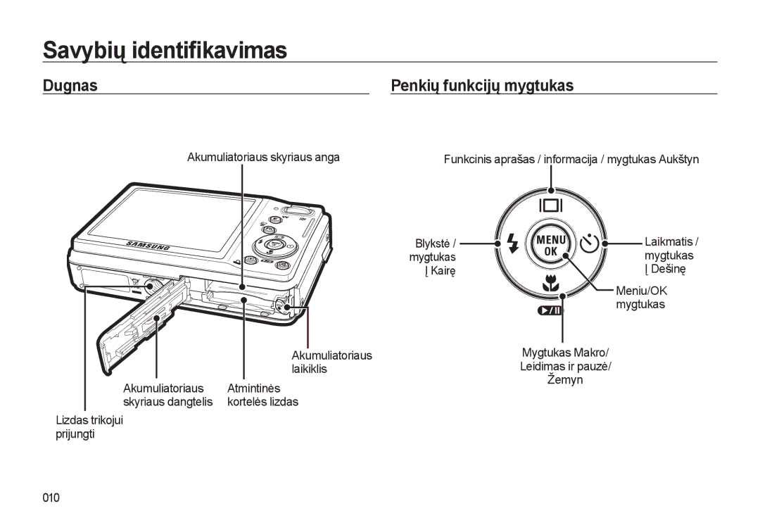 Samsung EC-L310WSBA/RU manual Dugnas Penkių funkcijų mygtukas, Akumuliatoriaus skyriaus anga, Laikiklis 