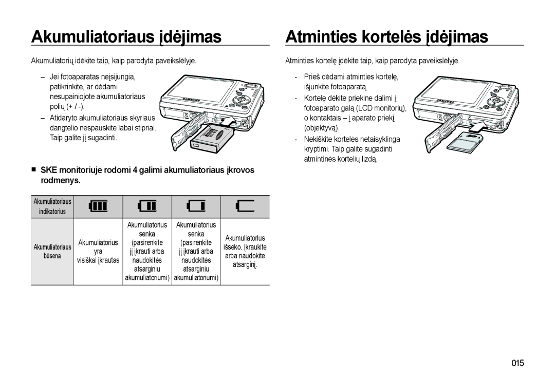 Samsung EC-L310WSBA/RU manual Akumuliatoriaus įdėjimas, Atminties kortelės įdėjimas, 015 