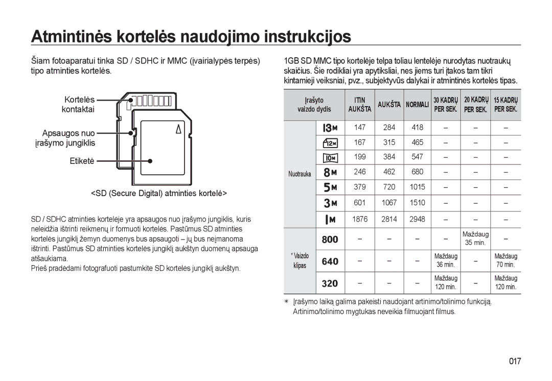 Samsung EC-L310WSBA/RU manual Etiketė SD Secure Digital atminties kortelė, 017 