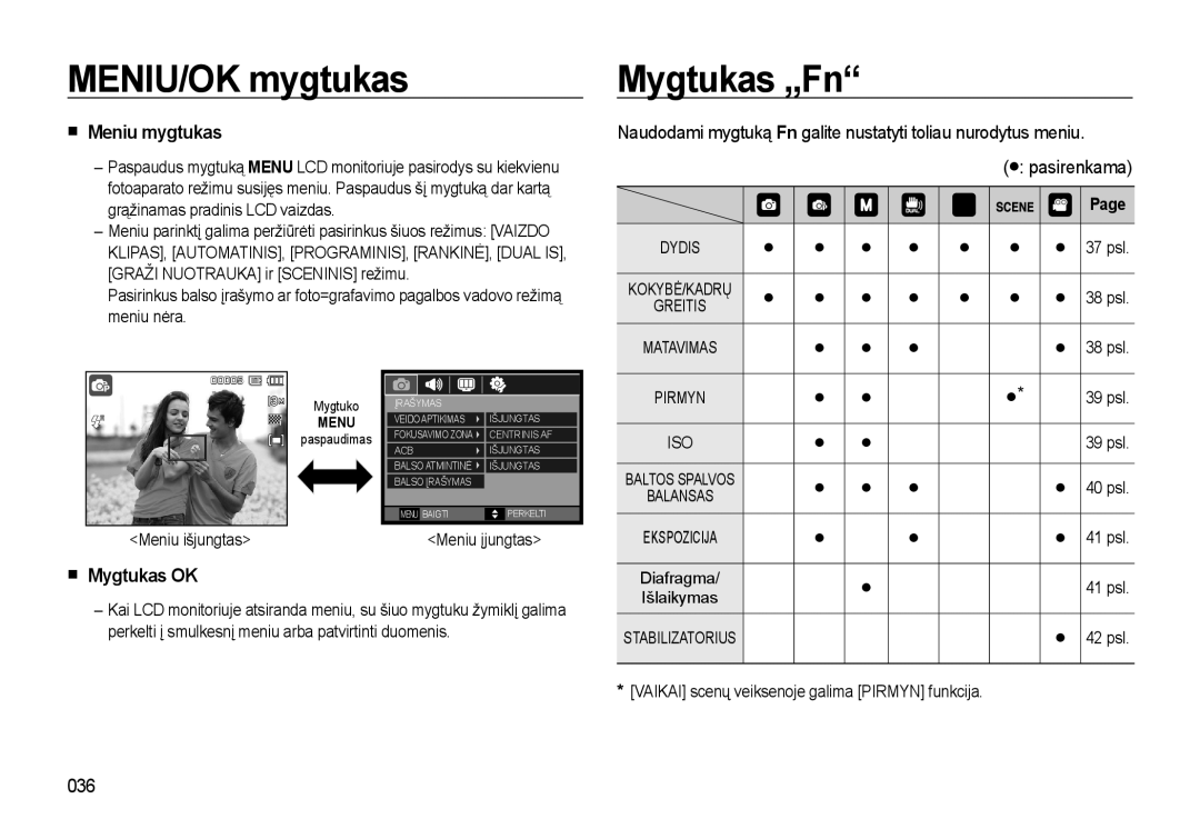 Samsung EC-L310WSBA/RU manual MENIU/OK mygtukas, Mygtukas „Fn, Meniu mygtukas, Mygtukas OK, 036 