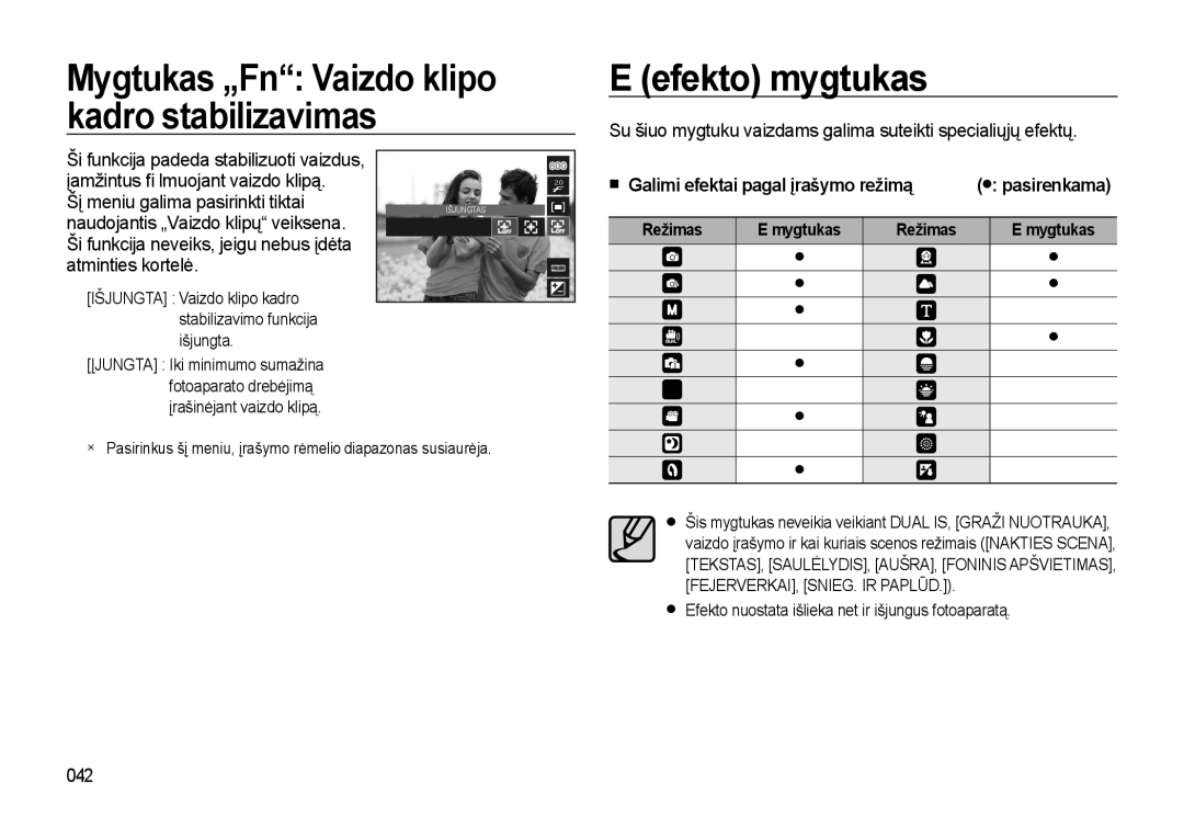 Samsung EC-L310WSBA/RU Efekto mygtukas, Su šiuo mygtuku vaizdams galima suteikti specialiųjų efektų, 042, Režimas Mygtukas 