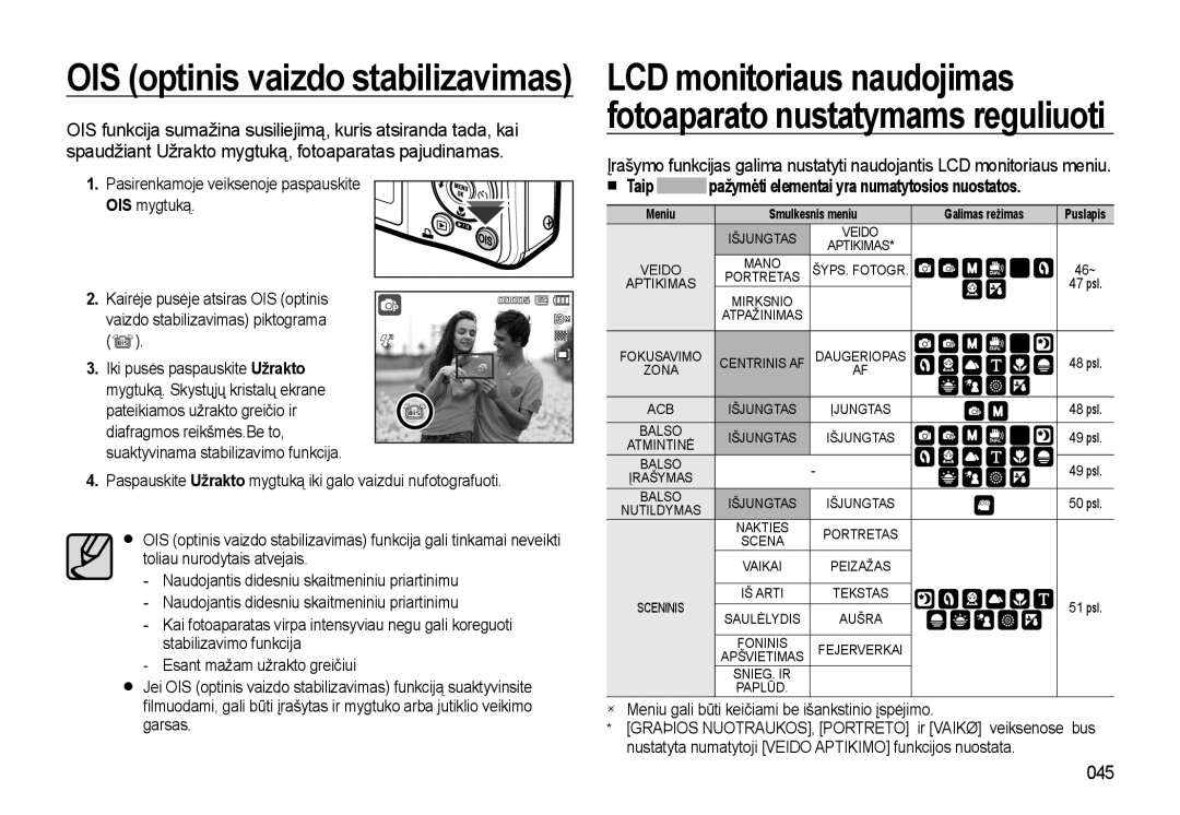 Samsung EC-L310WSBA/RU manual Taip, 045, Pažymėti elementai yra numatytosios nuostatos, Galimas režimas 