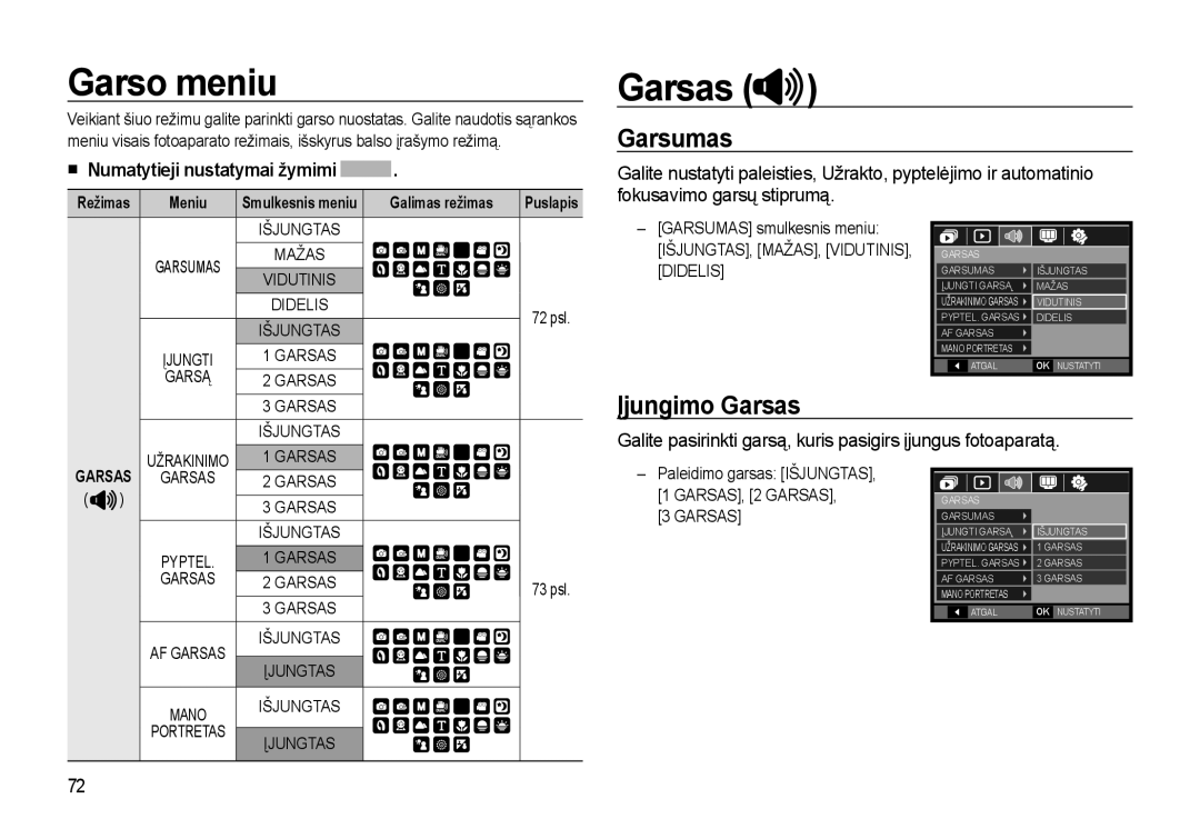 Samsung EC-L310WSBA/RU manual Garso meniu, Garsumas, Įjungimo Garsas 