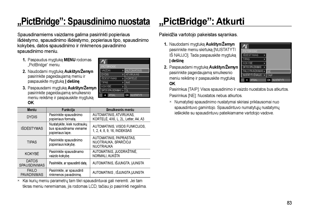 Samsung EC-L310WSBA/RU manual „PictBridge Spausdinimo nuostata „PictBridge Atkurti, Funkcija Smulkesnis meniu 