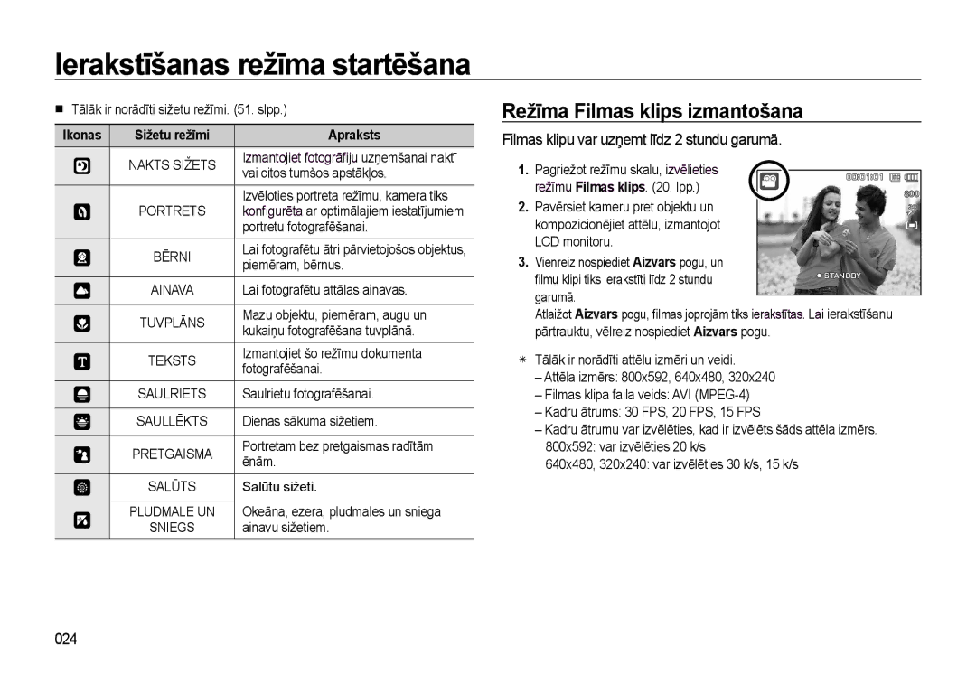 Samsung EC-L310WSBA/RU manual Režīma Filmas klips izmantošana, Filmas klipu var uzņemt līdz 2 stundu garumā, 024 