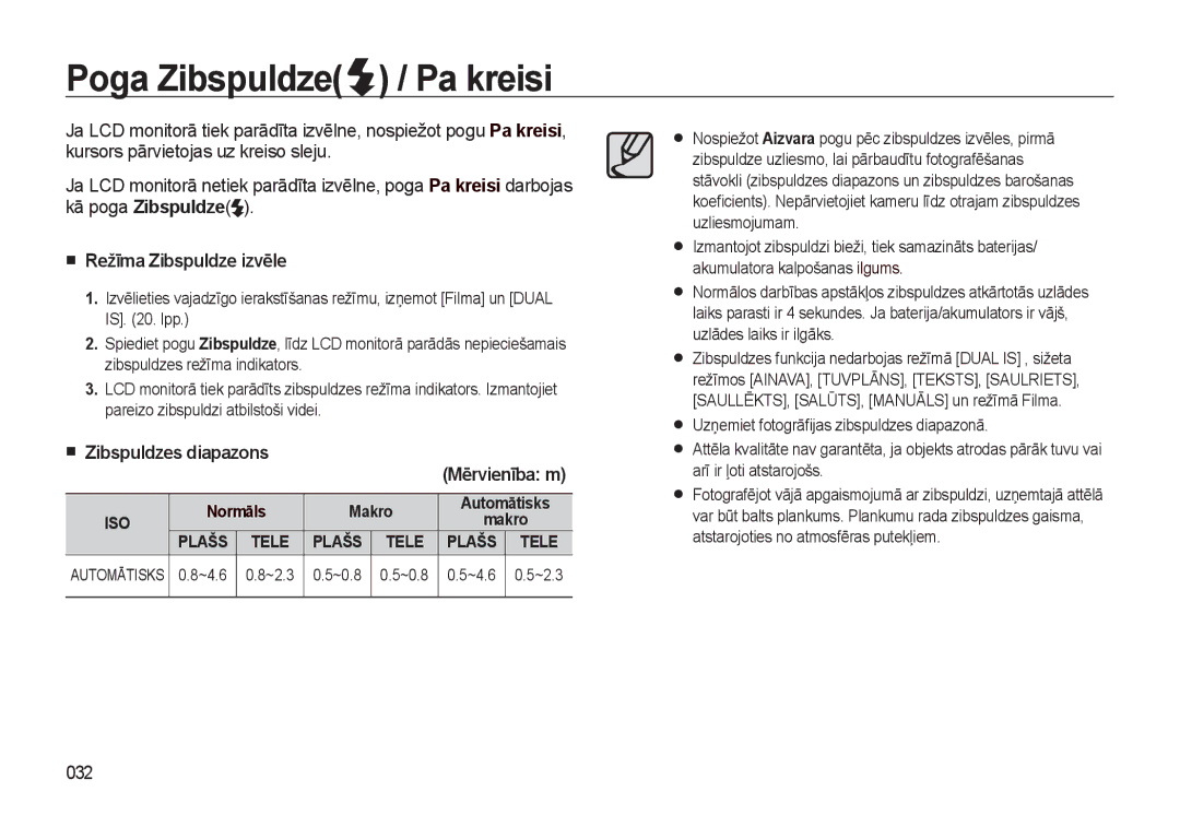 Samsung EC-L310WSBA/RU Poga Zibspuldze / Pa kreisi, „ Režīma Zibspuldze izvēle, „ Zibspuldzes diapazons Mērvienība m, 032 