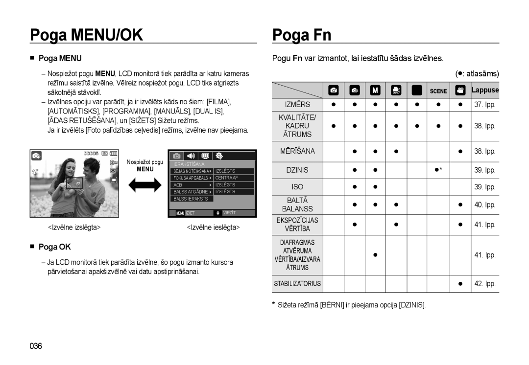 Samsung EC-L310WSBA/RU manual Poga MENU/OK, Poga Fn, „ Poga Menu, „ Poga OK 