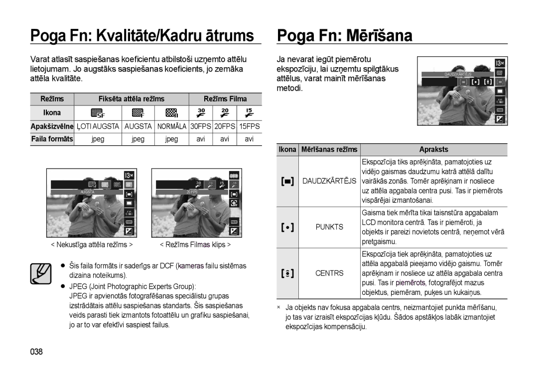 Samsung EC-L310WSBA/RU Poga Fn Mērīšana, 038, Režīms Fiksēta attēla režīms, Faila formāts, Ikona Mērīšanas režīms Apraksts 