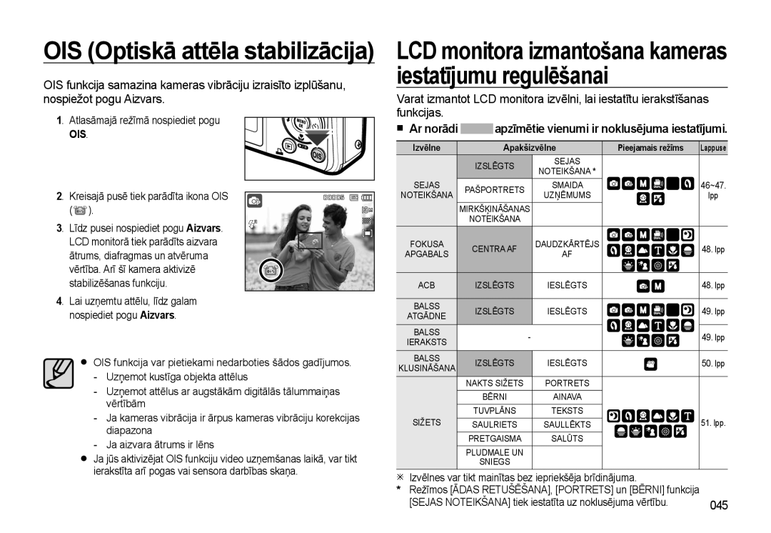 Samsung EC-L310WSBA/RU manual 045, Izvēlnes var tikt mainītas bez iepriekšēja brīdinājuma 