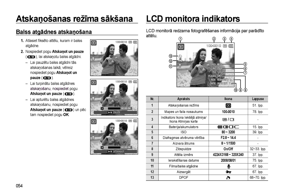 Samsung EC-L310WSBA/RU manual Balss atgādnes atskaņošana, Attēlu, 054 