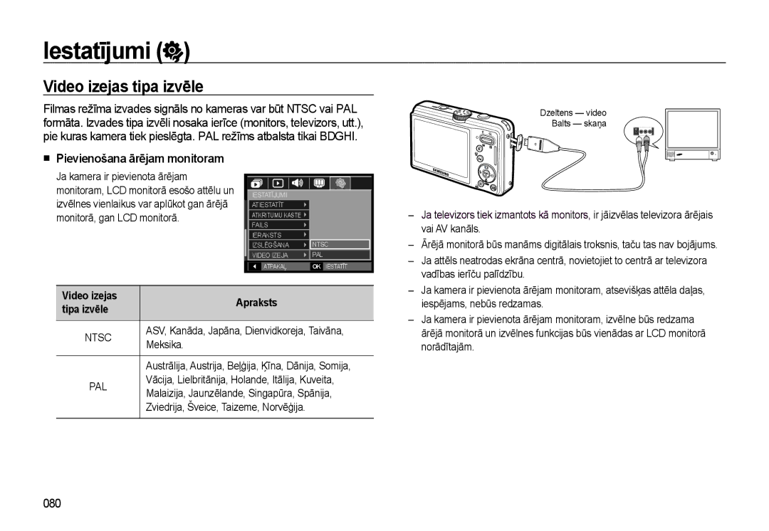 Samsung EC-L310WSBA/RU manual Video izejas tipa izvēle, 080, Video izejas Apraksts Tipa izvēle, Ntsc 