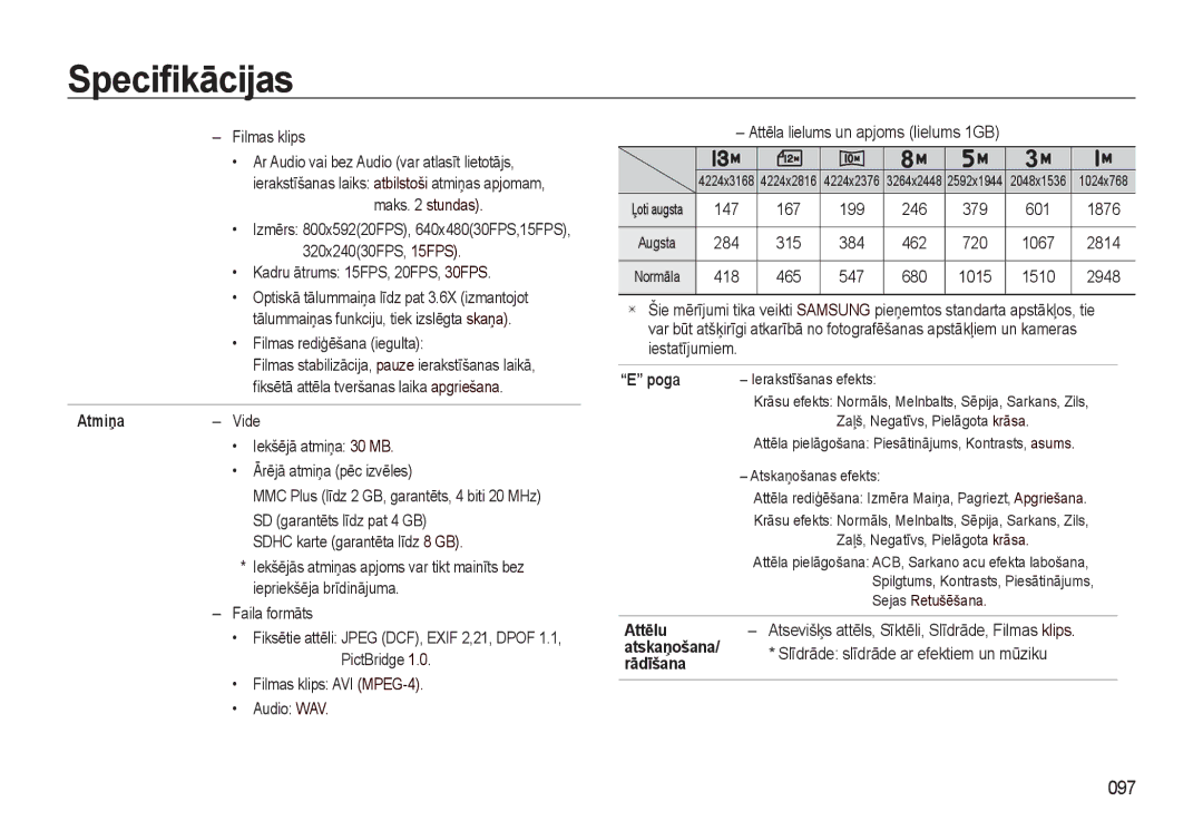 Samsung EC-L310WSBA/RU manual 097, Atmiņa, Poga 