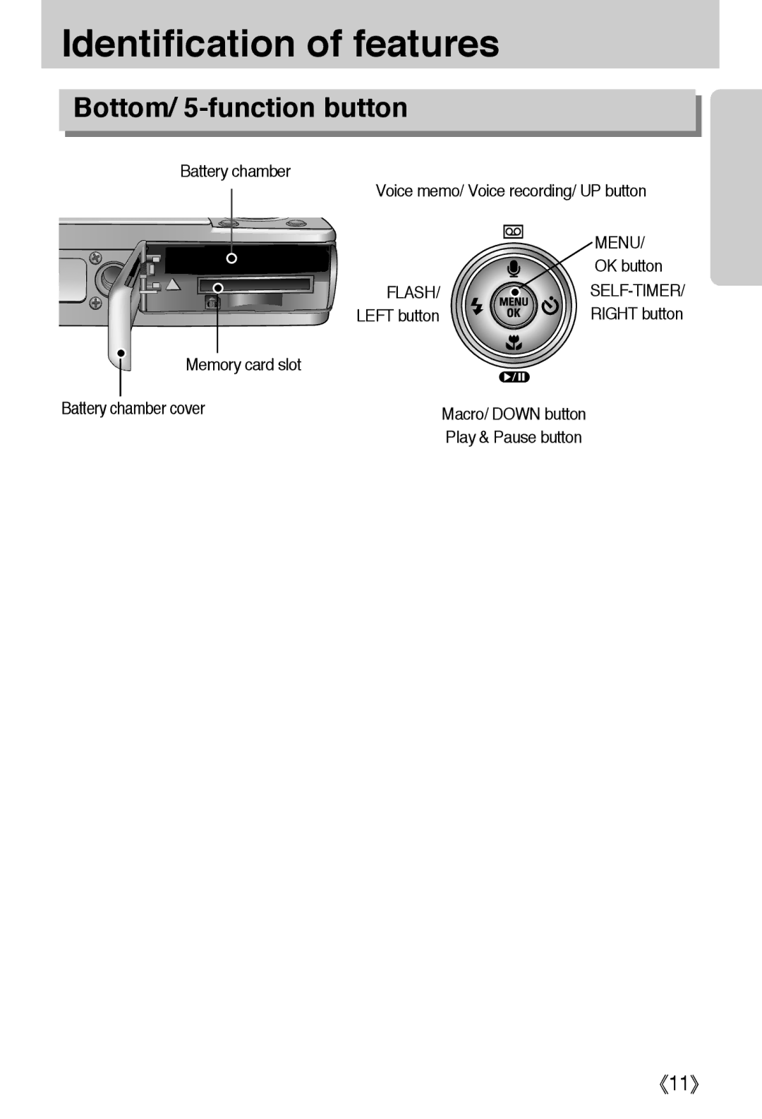 Samsung EC-L50ZZRBA/E1 Bottom/ 5-function button, Battery chamber Voice memo/ Voice recording/ UP button, Menu, OK button 