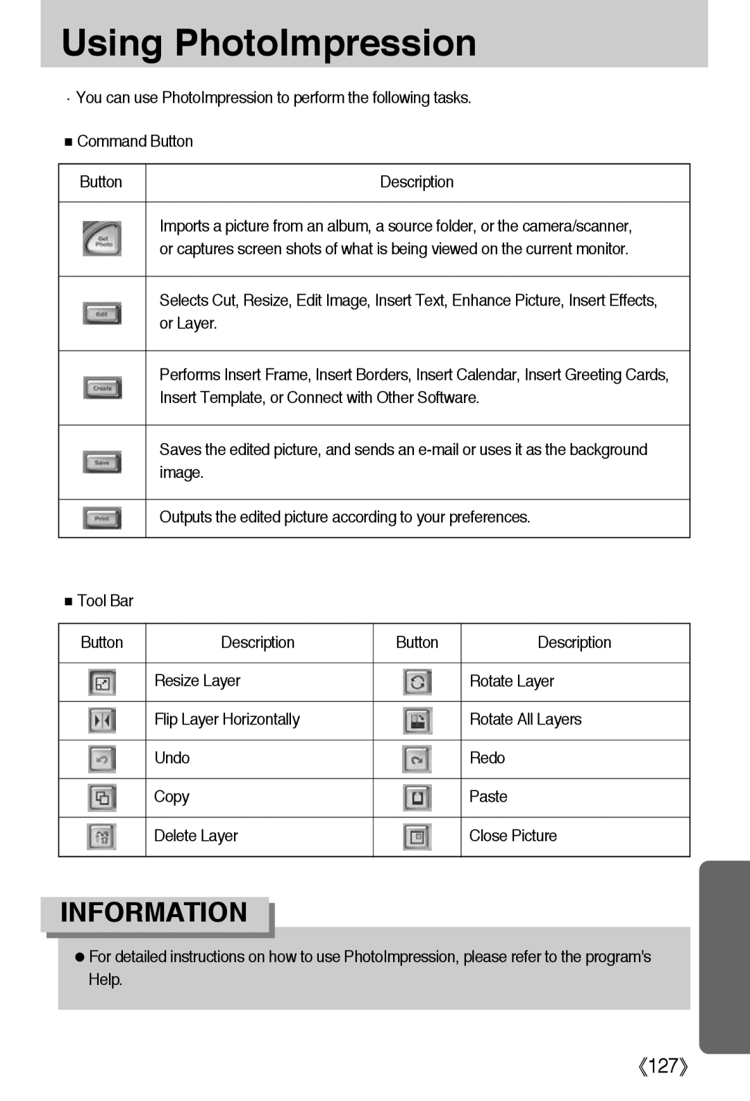 Samsung EC-L50ZZRAB, EC-L50ZZSBA/E1, EC-L50ZZBAA, EC-L50ZZBBA/US, EC-L50ZZRAA, EC-L50ZZRBA/US manual Using PhotoImpression 