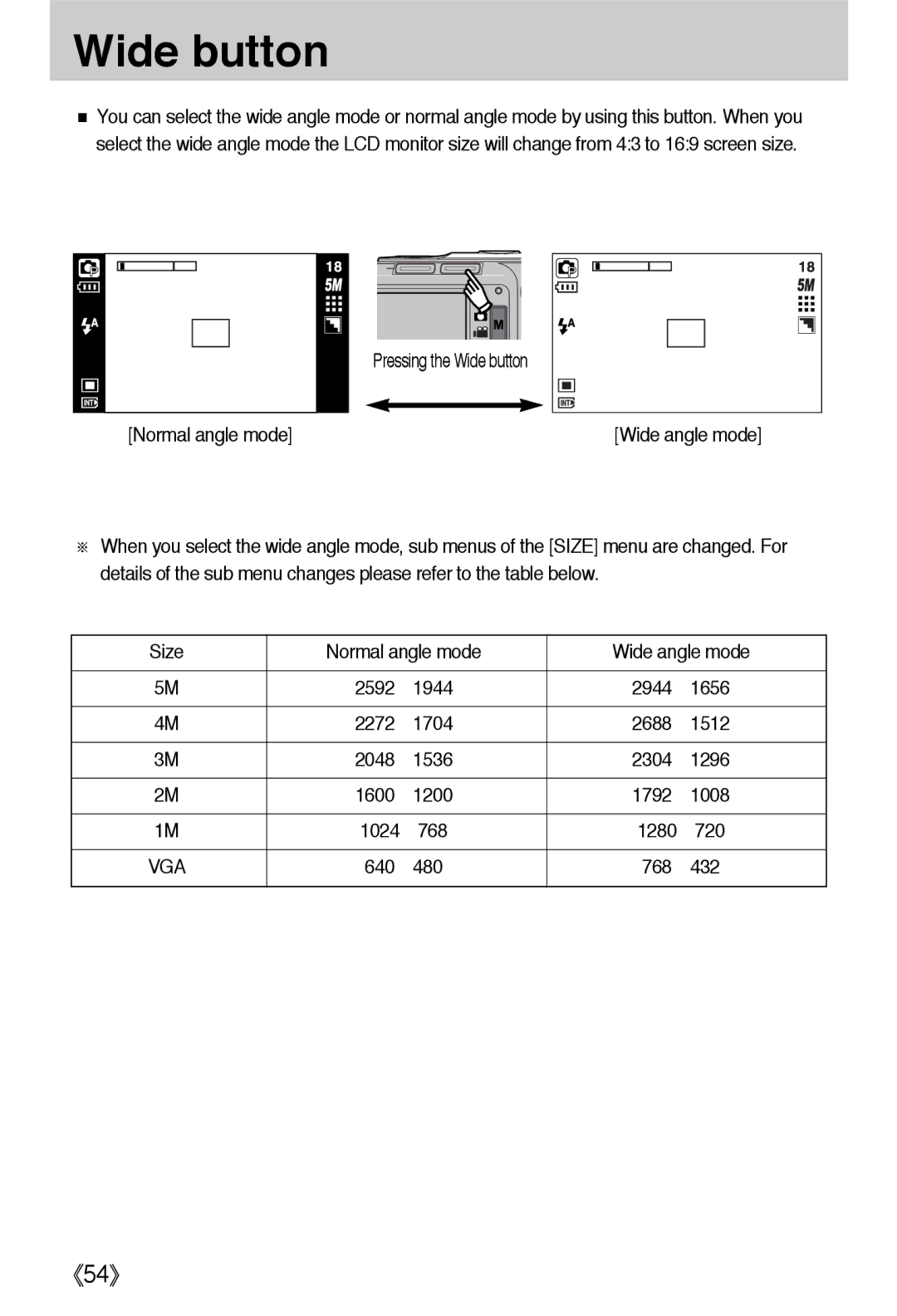 Samsung EC-L55WZSBA/E1, EC-L55WZSAA, EC-L55WZEBA/E1 manual Pressing the Wide button Normal angle mode, 640 480 768 432 