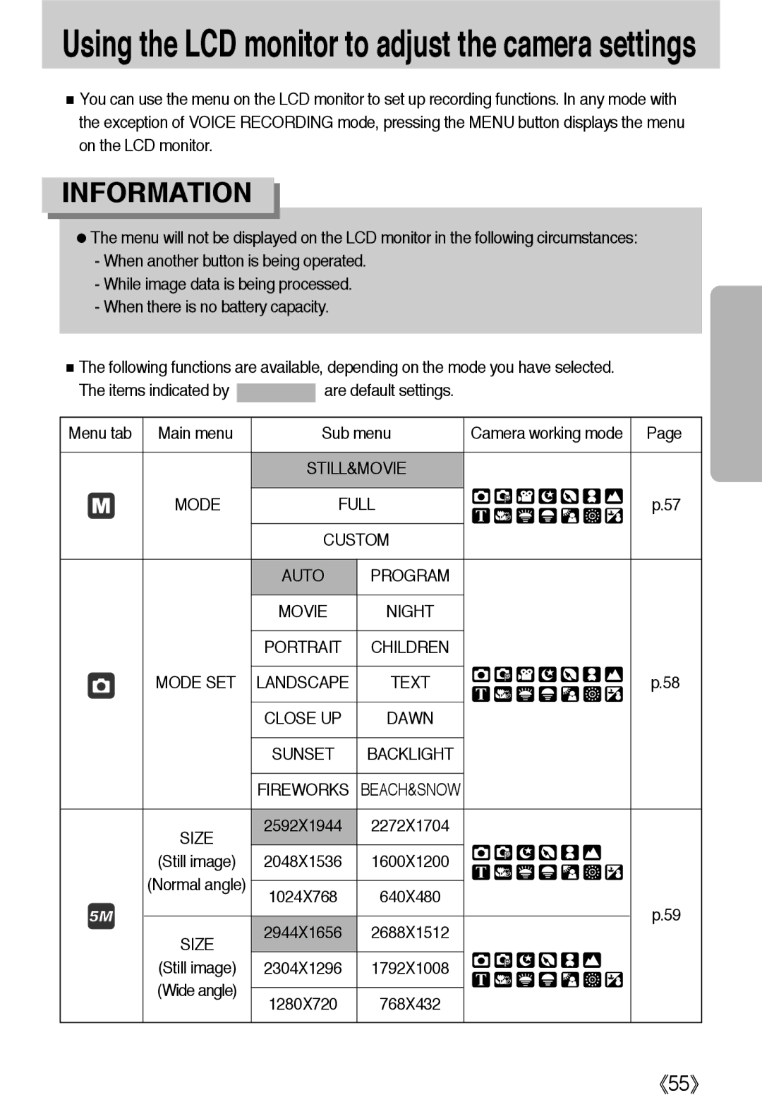 Samsung EC-L55WZSAA, EC-L55WZSBA/E1 manual Using the LCD monitor to adjust the camera settings, Children Mode SET, Size 