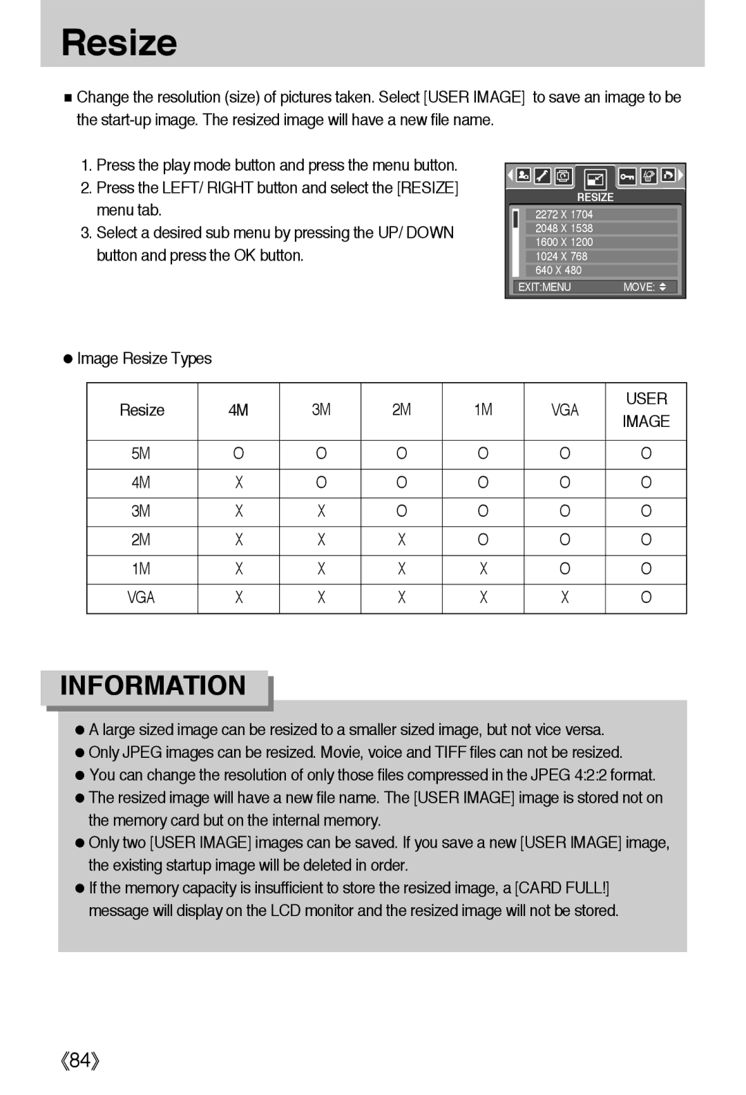 Samsung EC-L55WZSBA/E1, EC-L55WZSAA, EC-L55WZEBA/E1 manual Image Resize Types, VGA User 