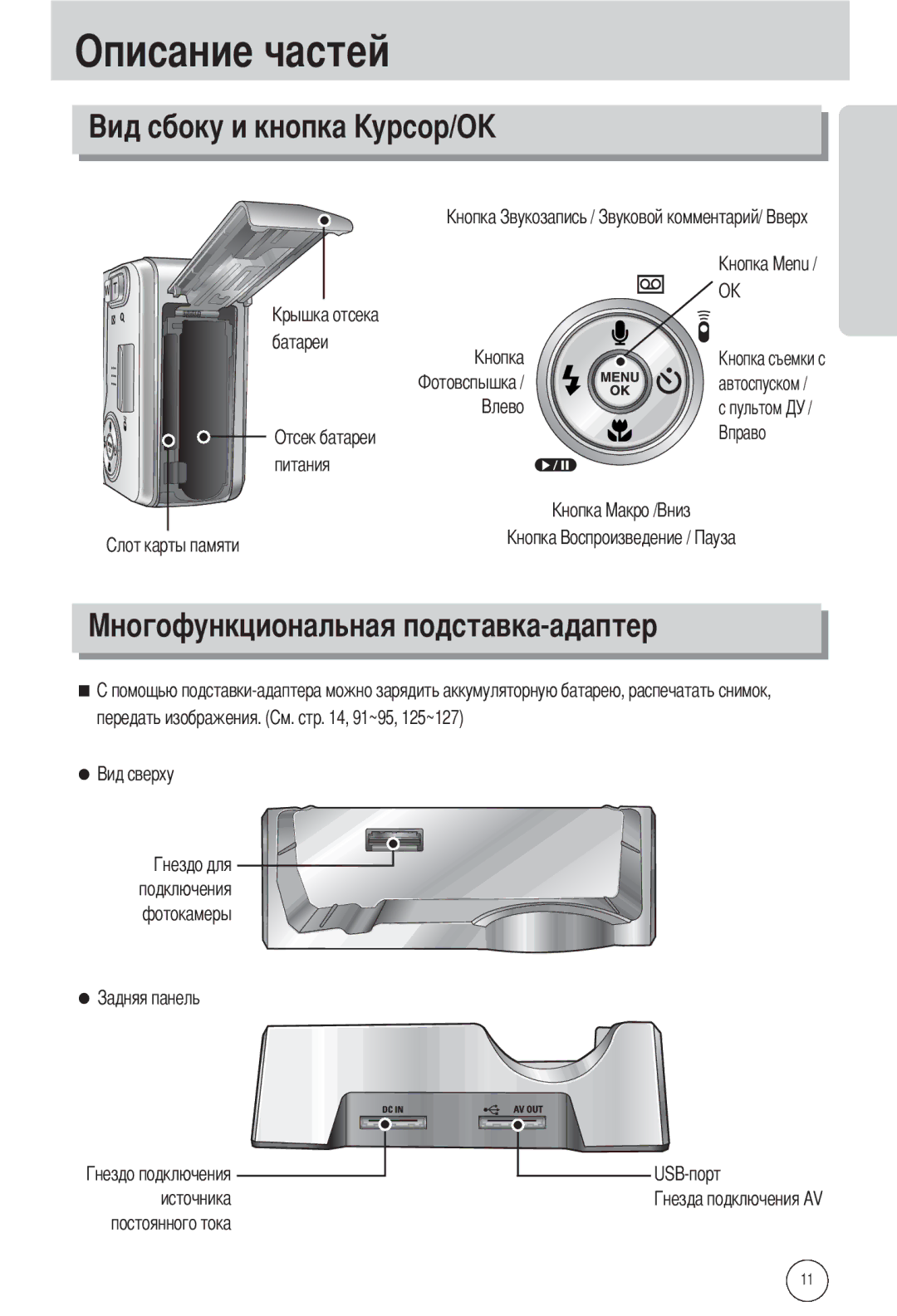 Samsung EC-L55WZEBA/E1, EC-L55WZSBA/E1, EC-L55WZSAA manual Батареи, Передать изображения Подключения Фотокамеры USB-порт 