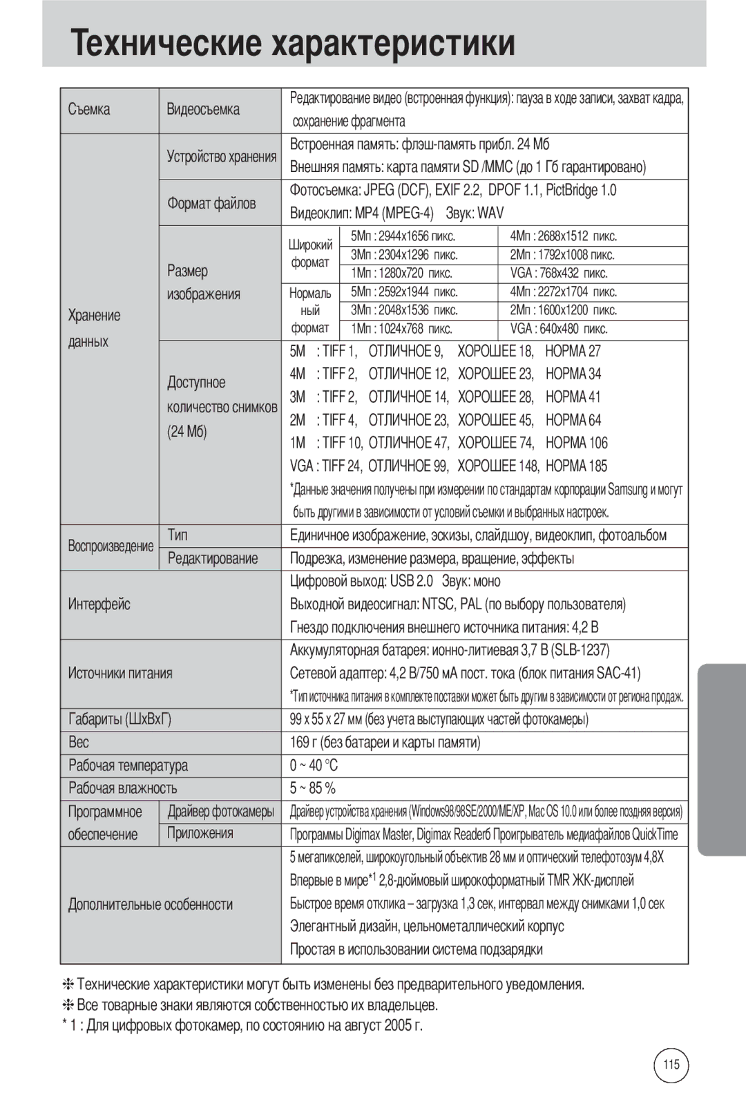 Samsung EC-L55WZSAA, EC-L55WZSBA/E1, EC-L55WZEBA/E1 manual Сохранение фрагмента Устройство хранения, Изображения, Данных 