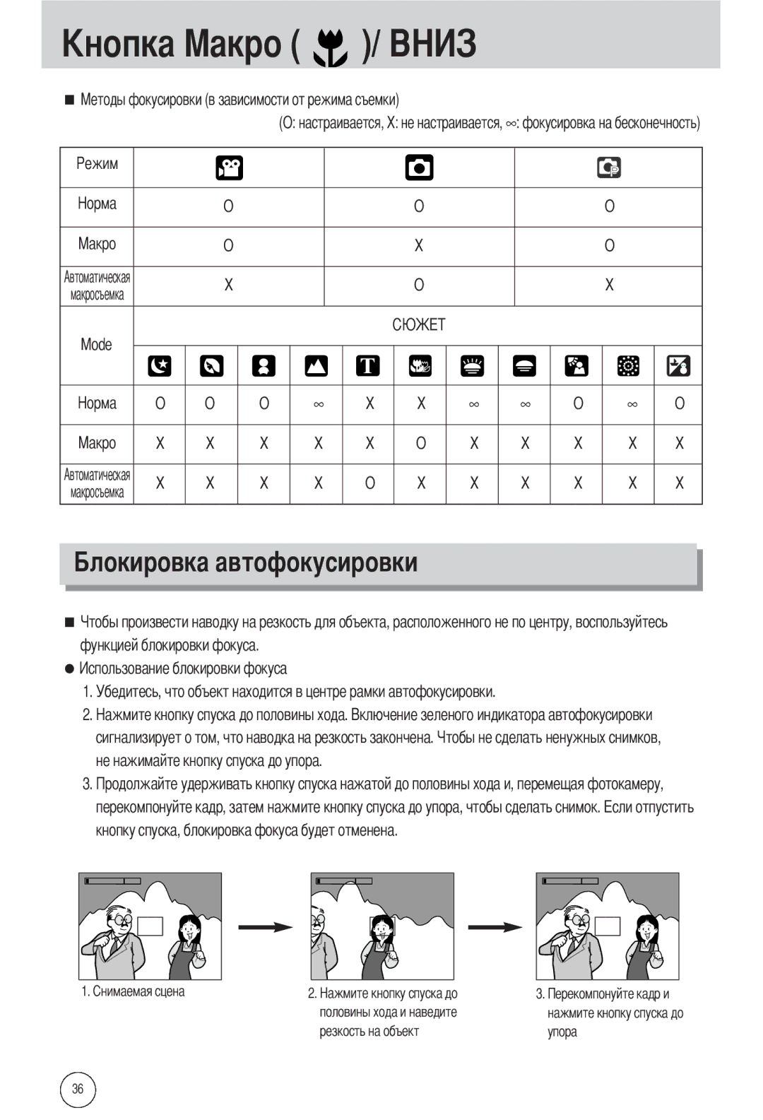 Samsung EC-L55WZSBA/E1, EC-L55WZSAA, EC-L55WZEBA/E1 manual Усировки, Mode 