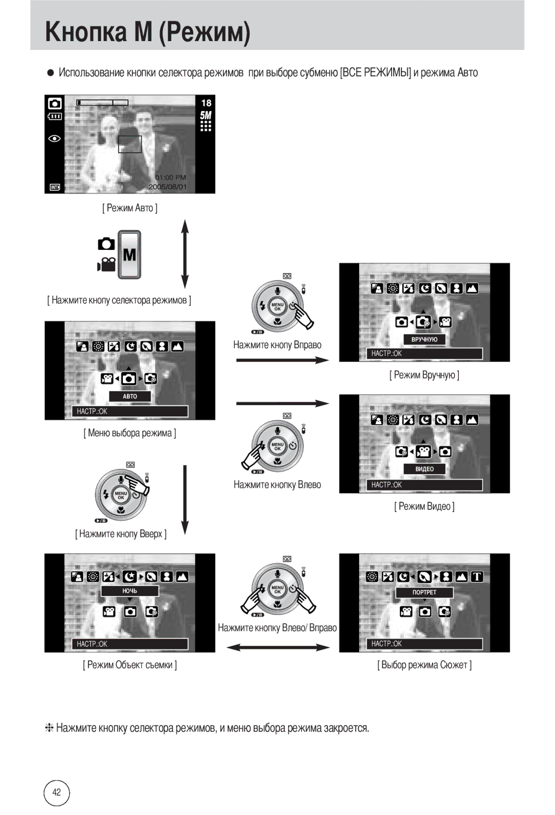 Samsung EC-L55WZSBA/E1, EC-L55WZSAA, EC-L55WZEBA/E1 manual Ежим 