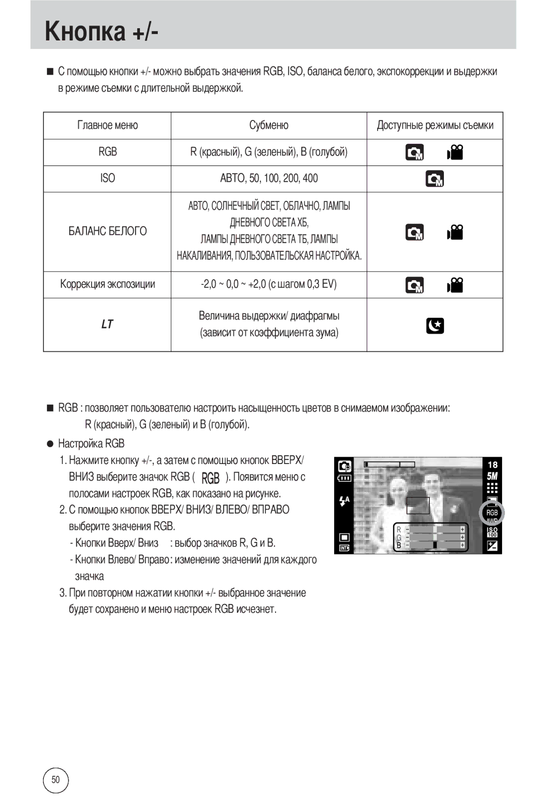 Samsung EC-L55WZEBA/E1 Режиме съемки с длительной выдержкой, ~ 0,0 ~ +2,0 с шагом 0,3 EV Зависит от коэффициента зума 