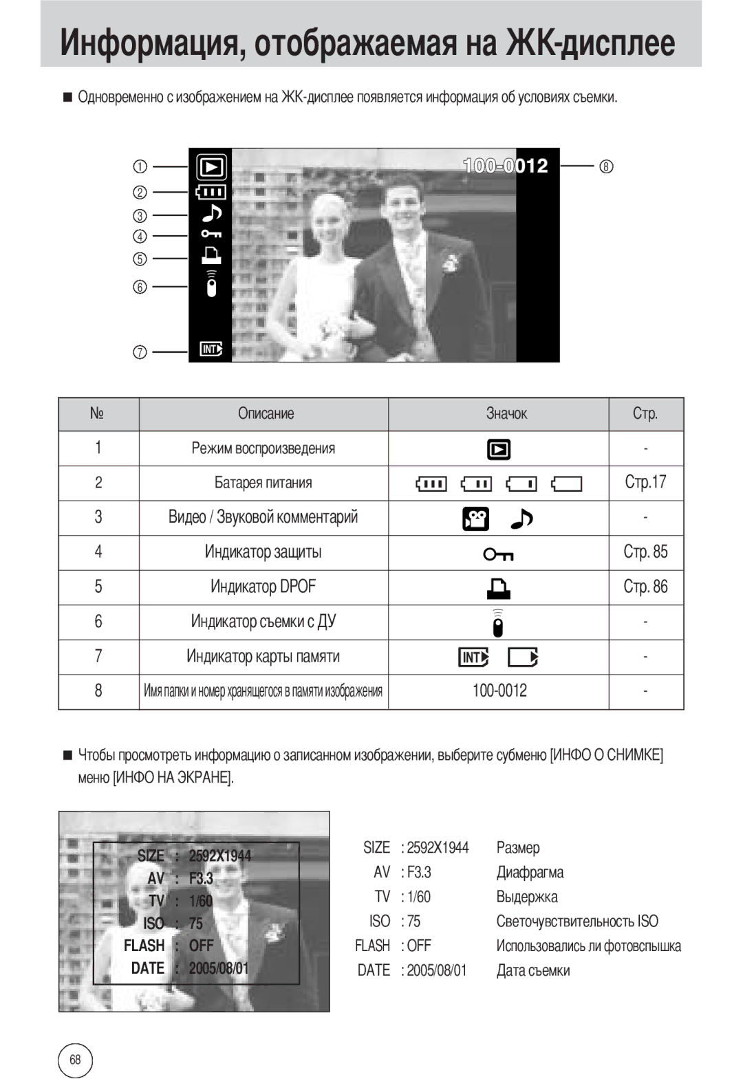 Samsung EC-L55WZEBA/E1, EC-L55WZSBA/E1, EC-L55WZSAA manual Одновременно с изображением на, Питания, Меню, F3.3 