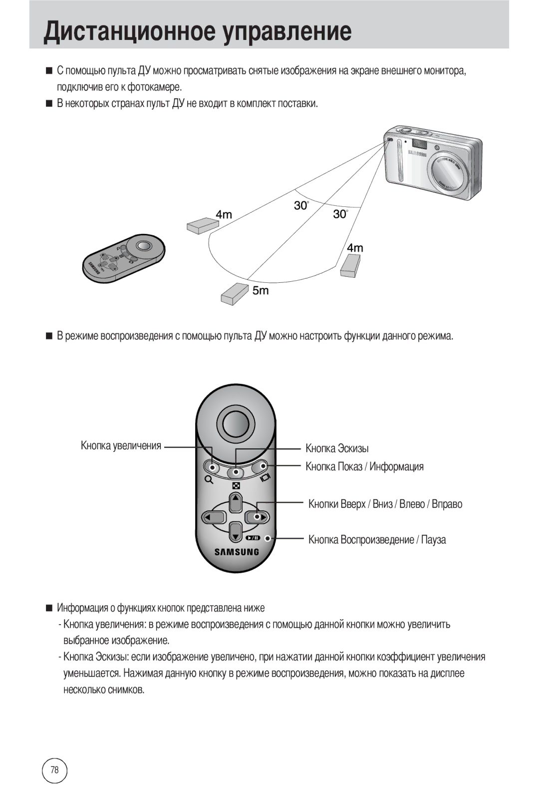 Samsung EC-L55WZSBA/E1, EC-L55WZSAA, EC-L55WZEBA/E1 manual Подключив его к фотокамере Выбранное изображение 