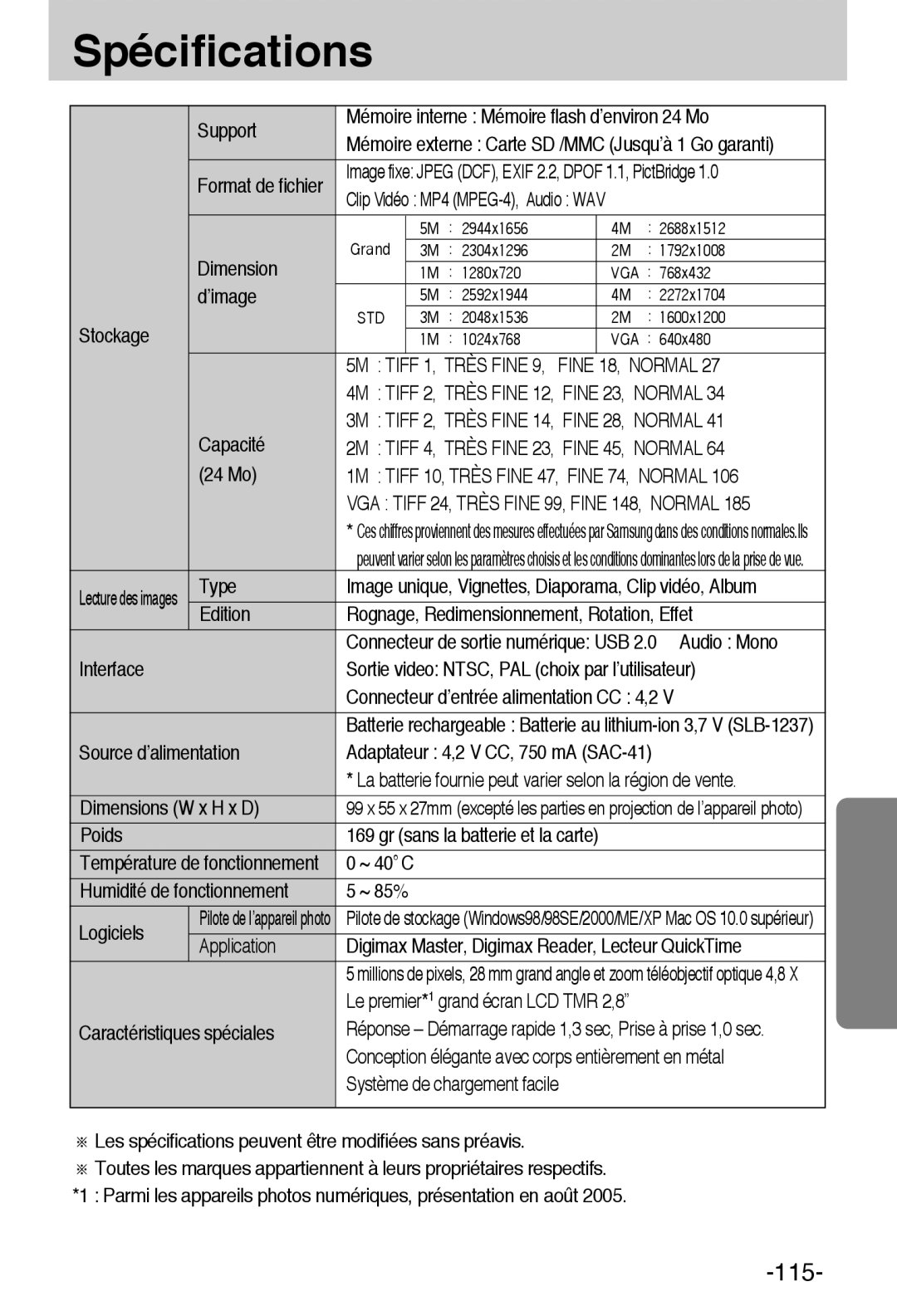 Samsung EC-L55WZSBA/E1 manual 5M Tiff 1, Très Fine 9, Fine 18, Normal, 4M Tiff 2, Très Fine 12, Fine 23, Normal 