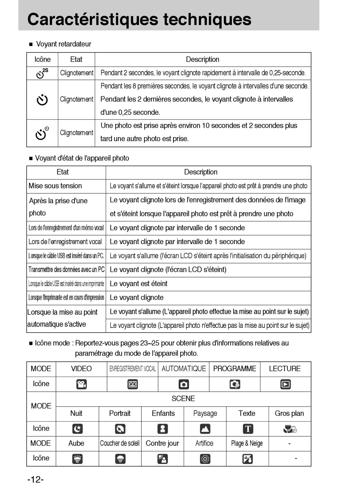 Samsung EC-L55WZSBA/E1 manual Caractéristiques techniques, Mode Video, Programme Lecture, Mode Scene 