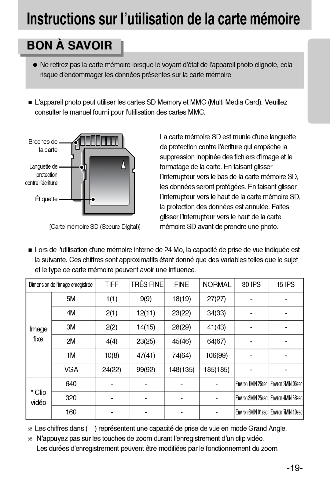 Samsung EC-L55WZSBA/E1 manual Tiff Très Fine Normal, IPS 15 IPS, Vga 