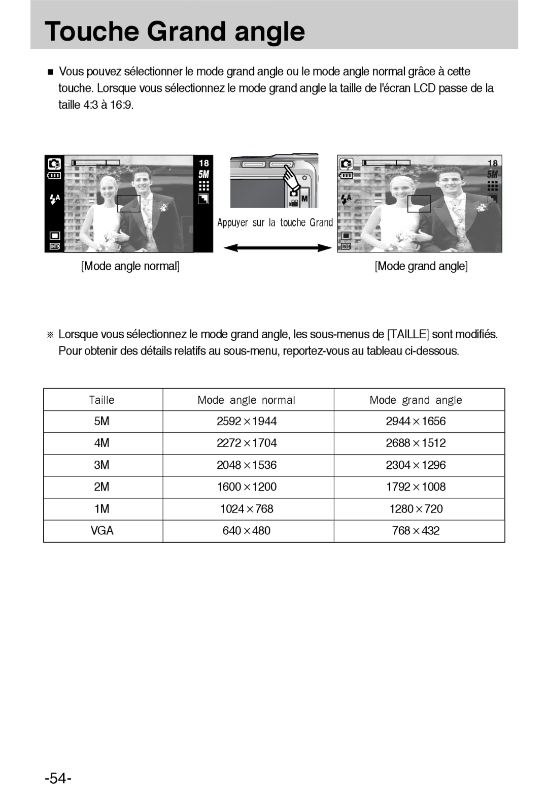 Samsung EC-L55WZSBA/E1 manual Touche Grand angle, Iqttm 5WLMIVOTMVWZUIT 5WLMOZIVLIVOTM, 640 480 768 432 